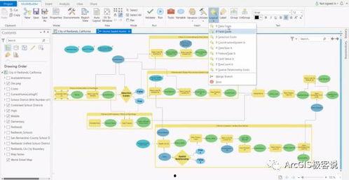 arcgis最新爆料,揭秘地理信息技术的未来发展趋势  第1张